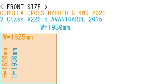 #COROLLA CROSS HYBRID G 4WD 2021- + V-Class V220 d AVANTGARDE 2015-